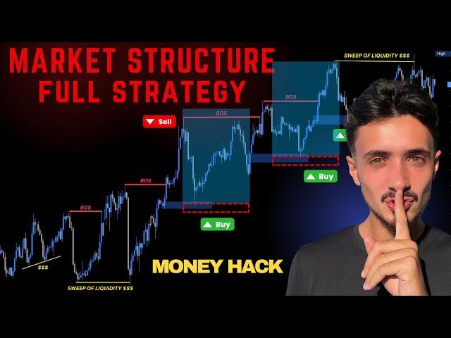 ULTIMATE Market Structure Course (Beginner to Advanced) SMC