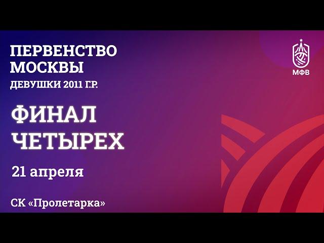 Первенство Москвы. Финал 4. Девушки 2011 г.р. СК "Пролетарка". 21 апреля. Матч за 3-е место и финал