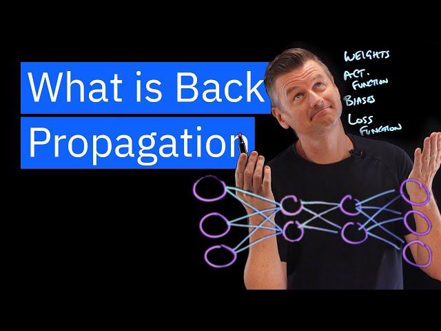 What is Back Propagation