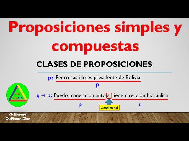PROPOSICIONES SIMPLES Y COMPUESTAS | CLASES DE PROPOSICIONES LOGICAS | TIPOS DE PROPOSICIONES LOGICA