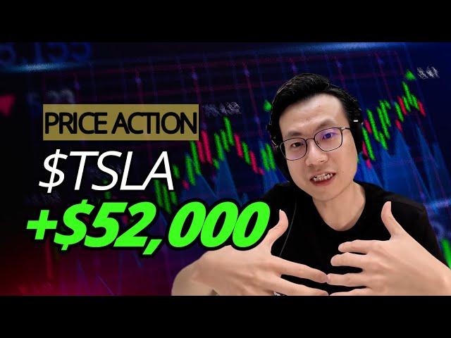 $TSLA获利$52,000的交易逻辑｜若想长期获利，必须认清这一点