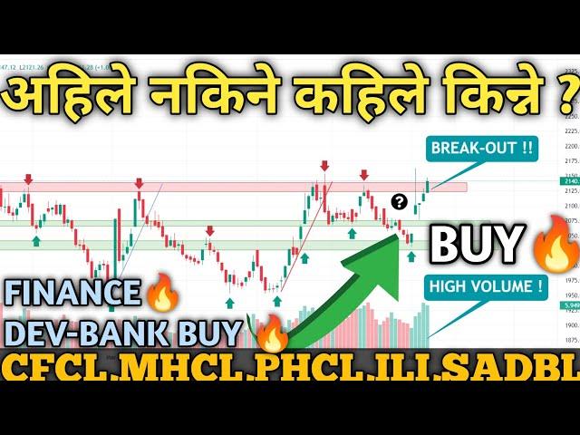 नेप्से 2140 मा | DEVBANK-FINANCE ANALYSIS | Nepse Technical analysis nepal share nepse analysis