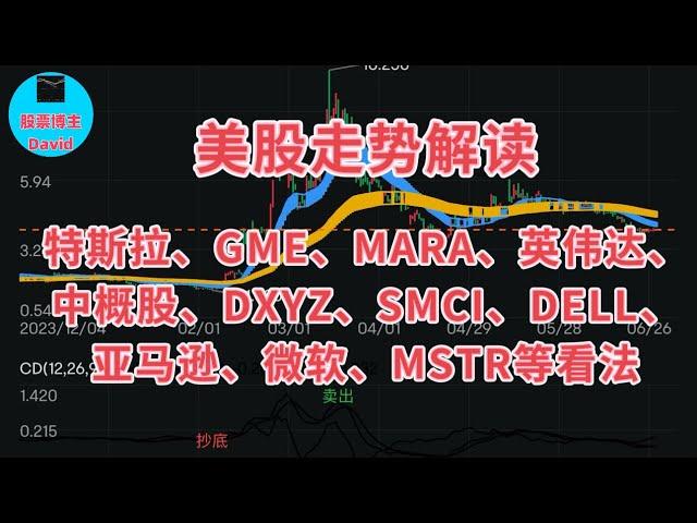 11月28日，美股即时走势解读，特斯拉、GME、MARA、英伟达、中概股、DXYZ、SMCI、DELL、亚马逊、微软、MSTR等看法️️ #美股推荐2024 #特斯拉股票  #美股解读  #中概股