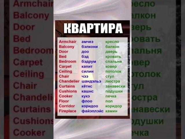 Учим Английский по 5 минут в день! #englishpractice #english