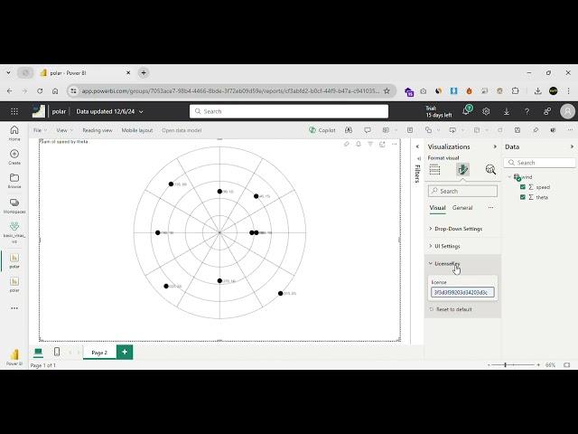 Polar Plot Chart