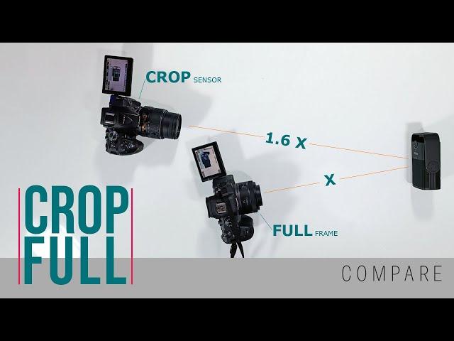 Crop VS Full !! مقایسه کادر دوربین کراپ و فول فریم