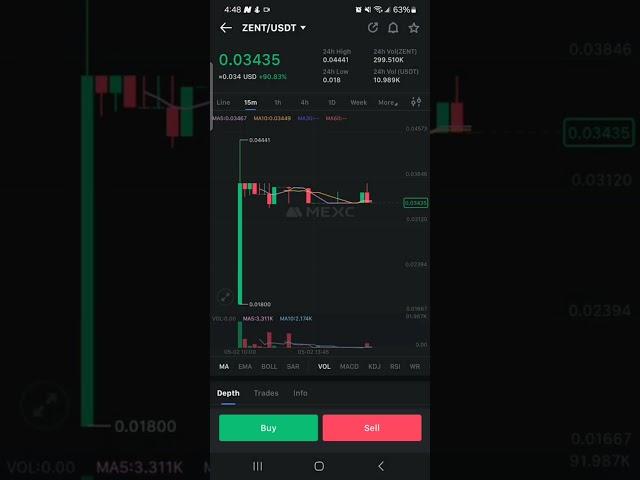 New Coin (Crypto) Zentry (ZENT) has been listed On MEXC