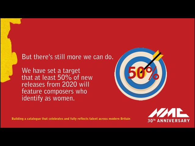 NMC 30th Anniversary infographic video