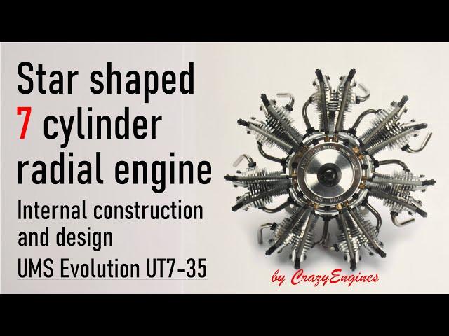 Star shaped 7 cylinder UMS Evolution UT7 35 radial engine internal structure and design