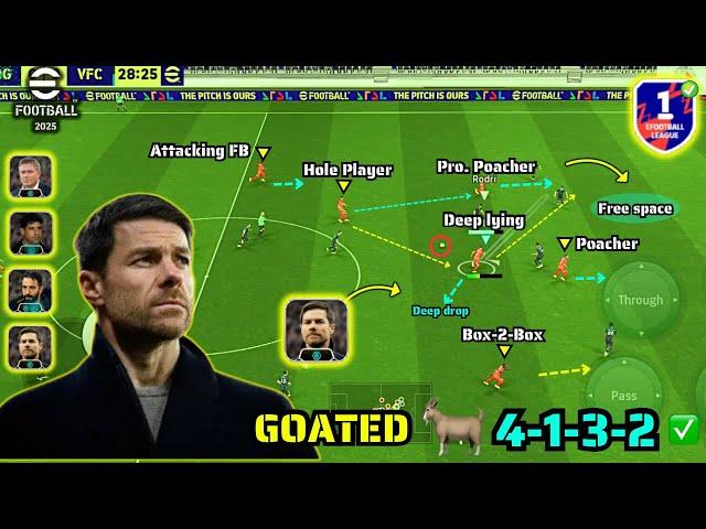 GOATED 4-1-3-2  OP Quick Counter Best Formation In eFootball 2025 | Best Quick Counter Formation