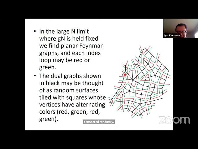 Igor Klebanov (Princeton) Group Invariant States as Many-Body Scars @ Harvard CMSA 1/30/2023