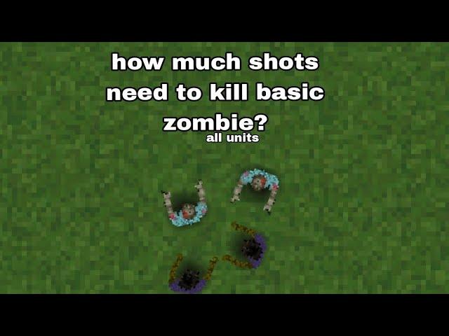 how much shots need to kill zombie? - SimZ