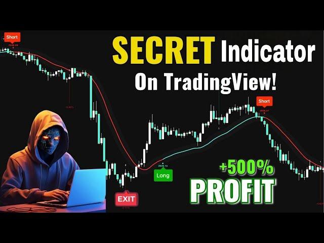 I Found Top TradingView Indicators  For  Buy Sell Signal