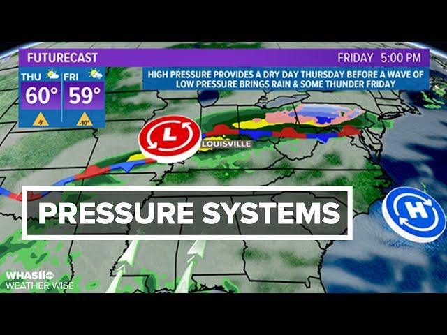 What are high and low pressure systems? | Weather Wise Lessons