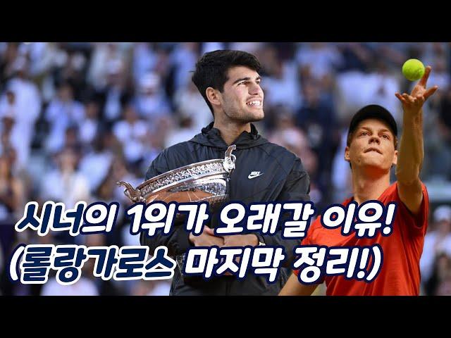 [24 롤랑가로스 마무리] 시너의 1위가 오래갈 이유?!｜올코트 우승자 알카라즈｜즈베레프가 진 분수령｜이벤트 발표 gogo!｜테니스마스터｜TennisMaster