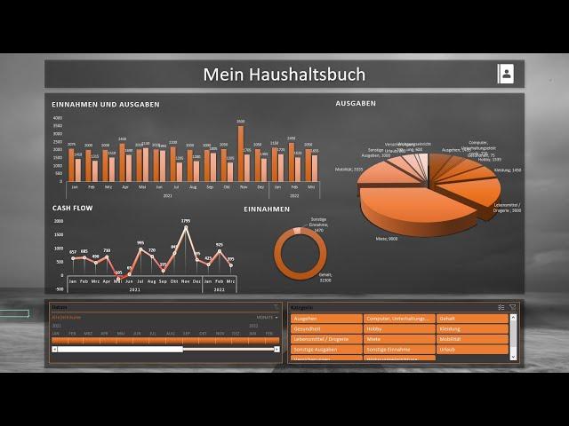 Excel Haushaltsbuch erstellen - Dashboard [Anleitung, Pivot, Diagramm, Kategorien]