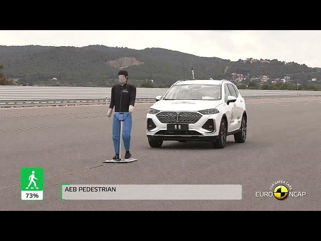 Euro NCAP Crash & Safety Tests of GWM Wey 03 (Coffee 02) 2022