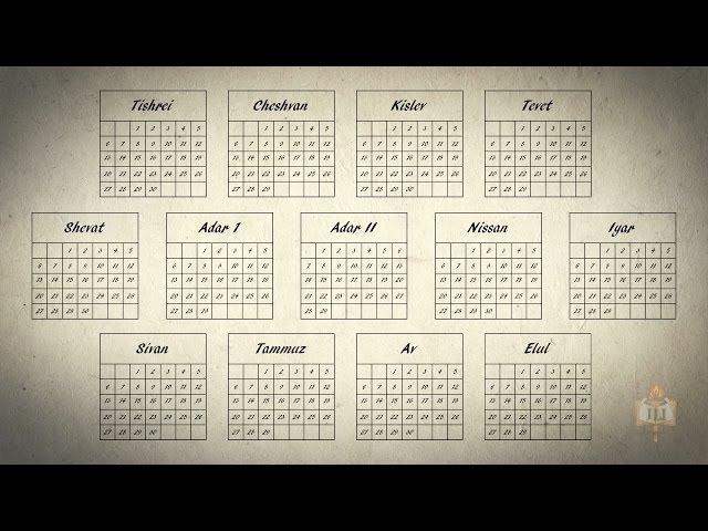 The Jewish Calendar, Explained