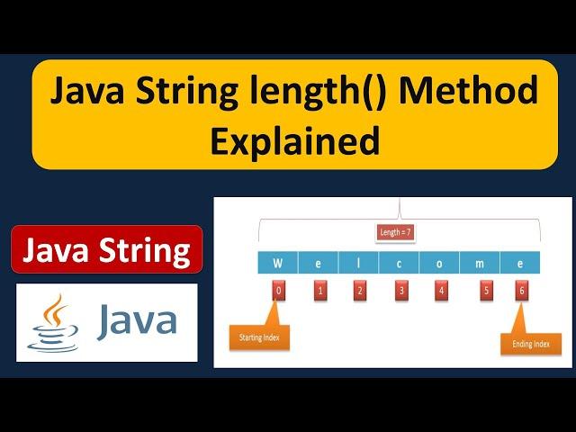 Java String length() Method Explained | Java String (length method) | Java Tutorial