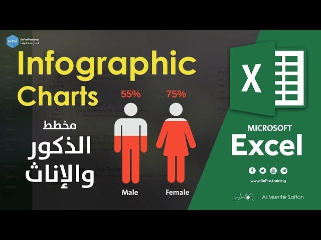 تصميم مخططات الإنفوجرافيك على الإكسل - مخطط الذكور والإناث - Infographic Chart - Male Female