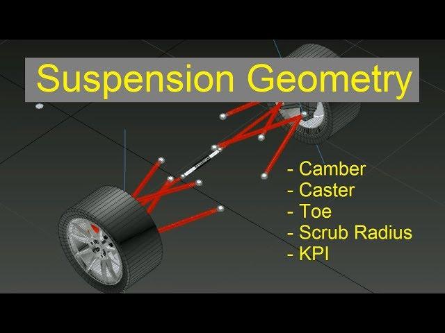 Suspension Geometry - Part 1 (Camber, Toe, Caster, KPI, Scrub Radius)