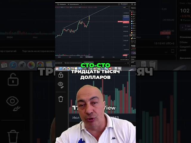 Биткоин взлетит до $130K ! Анализ рынка и прогноз цены!