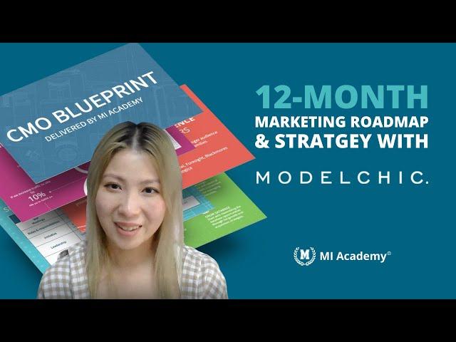 Model Chic x MI Academy CMO BluePrint - 12-Month Marketing Roadmap