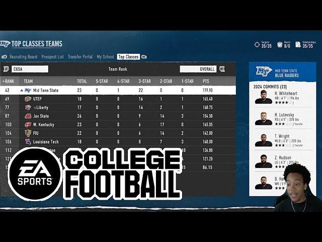 Post Patch Recruiting Method with Level 1 Coach MTSU in College Football 25