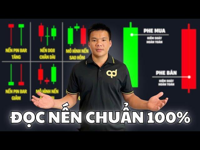 7 Mô Hình Nến Mạnh Nhất để Thành Công trong Trading 2024! (Cơ bản và nâng cao)