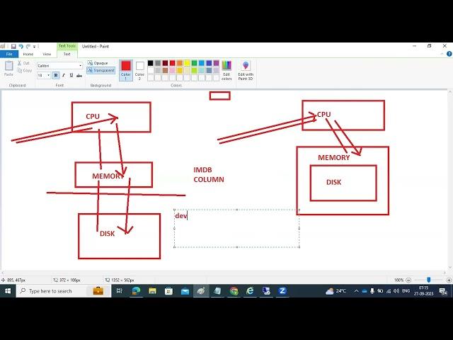 SAP HANA  INTRODUCTION