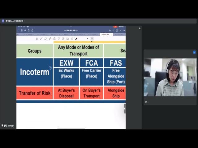 Incoterms2020貿易條件-複合運輸適用條件(FCA組)