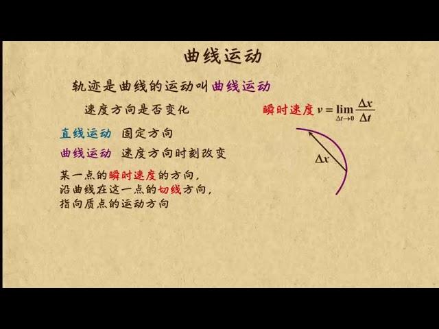 01曲线运动   曲线运动（1） 高中物理