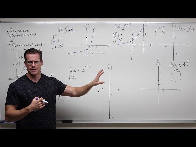 Graphing Exponential Functions with Transformations (Precalculus -College Algebra 53)