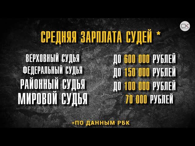 Судебная система России в цифрах и фактах