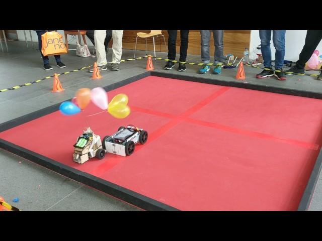 Pi Noon Round 3: Metabot3​ Vs ICRS