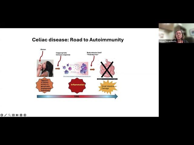 Celiac Disease Research Updates - Stanford Medicine Children's Health