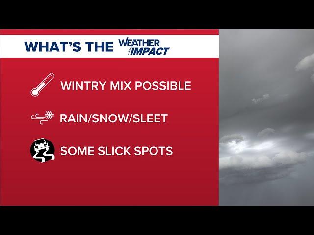 Columbus, OH Weather | 10TV Weather Impact Day issued for Thanksgiving Day due to wintry mix