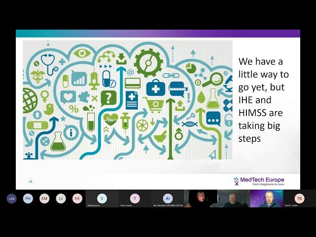 IHE profiles for personal device interoperability - a MedTech Europe webinar