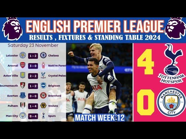 EPL FIXTURES MATCHWEEK 12 RESULTS | EPL FIXTURES 2024/25| Man city Vs Tottenham |