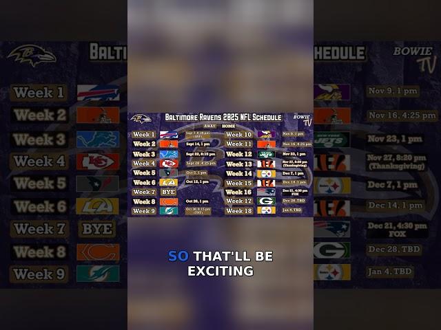 Ravens' NFL Schedule: Key Matchups and Surprises Revealed! #shorts #RavensFlock #Ravens #Baltimore