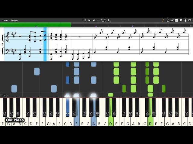 Abba - Chiquitita (Tiktok Version) - Piano tutorial and cover (Sheets + MIDI)