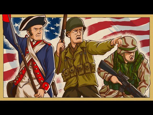 Evolution of American Army Uniforms | Animated History