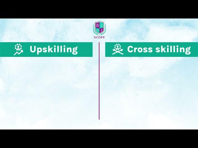 SCOPE | Paramedical College | Careers after 10th & 12th | Upskilling | Cross Skilling