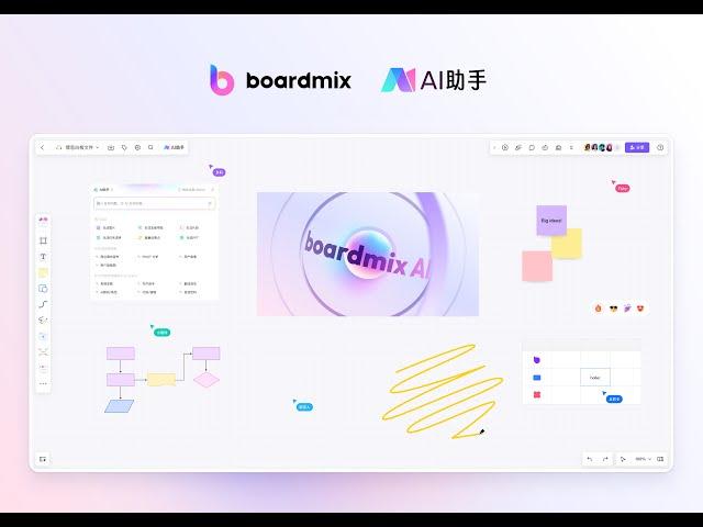 boardmix在线白板，与团队开启AIGC创作时代