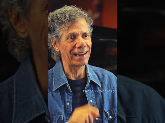 Transcribe Miles Davis - Chick Corea