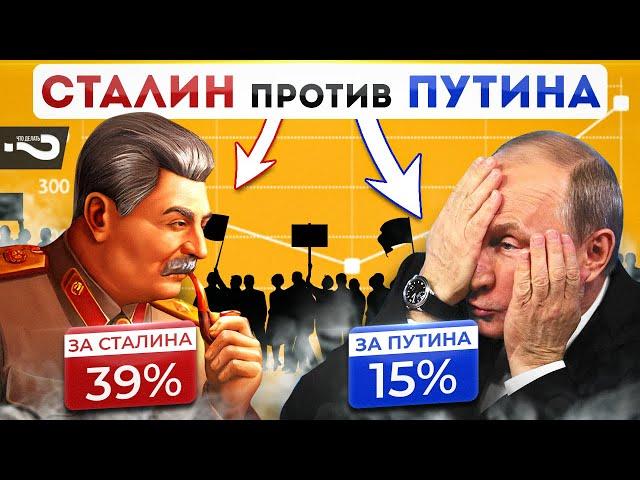Stalin vs Putin. Survey on the street. Why is Stalin considered a greater personality than Putin?