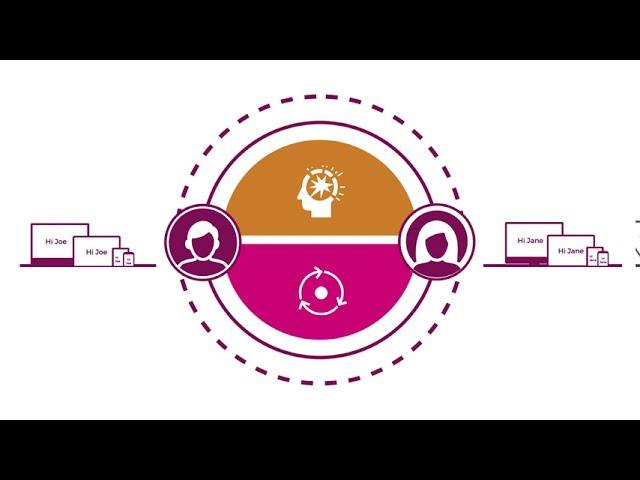 Lead Space Customer Data Platform Explainer Video by Explainify