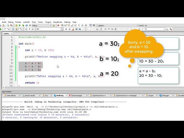 Swap 2 numbers using only Addition and Subtraction: C