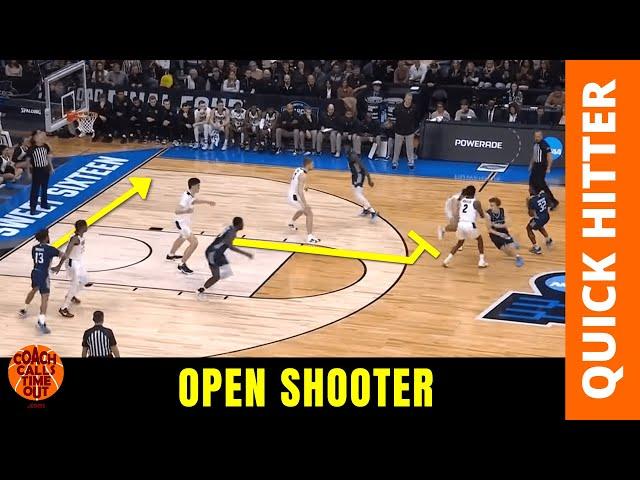 4 Out Offense for Your Shooting Guard