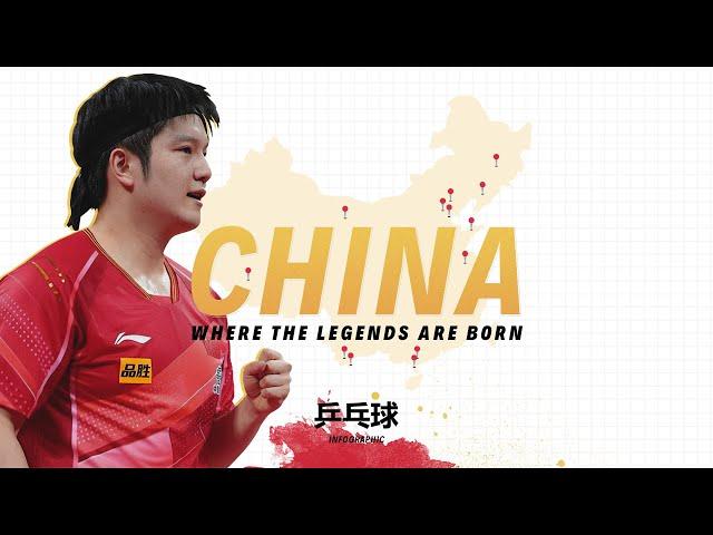  Which Regions Of China Produce The Chinese Table Tennis Legends?